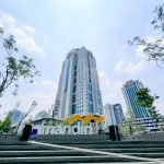 KUR Mandiri