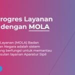 Mola BKN