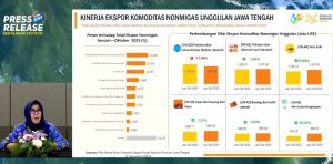 Ekspor Jateng Januari–Oktober 2025 Tumbuh 9,18 Persen, Amerika Serikat Masih Jadi Pasar Utama