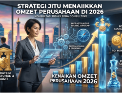 Konsultasi Bisnis: Strategi Efba Consulting dalam Menaikkan Omzet Perusaahan Di 2026