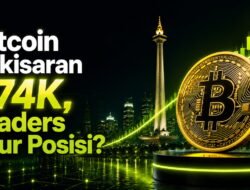 Bitcoin Flat di US$74K, Sebagian Investor Justru Mulai Positioning
